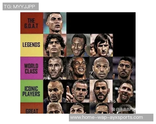 全球足球明星总得分排行榜揭晓谁是历史最佳射手与传奇球员